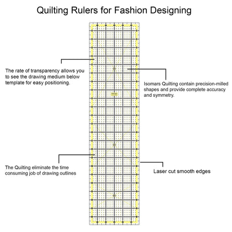 Isomars Garment Patchwork Quilting Ruler 6 x 24 Inch | 3mm Acrylic - Isomars