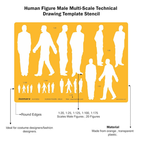 Isomars Human Figure Male & Female Template Combo, Multi Scale Architectural People Stencil Set with 40 Human Silhouettes in 1:20, 1:25, 1:100, 1:125 & 1:175 for Architecture, Interior Design, Urban Planning & Blueprint Rendering - Isomars