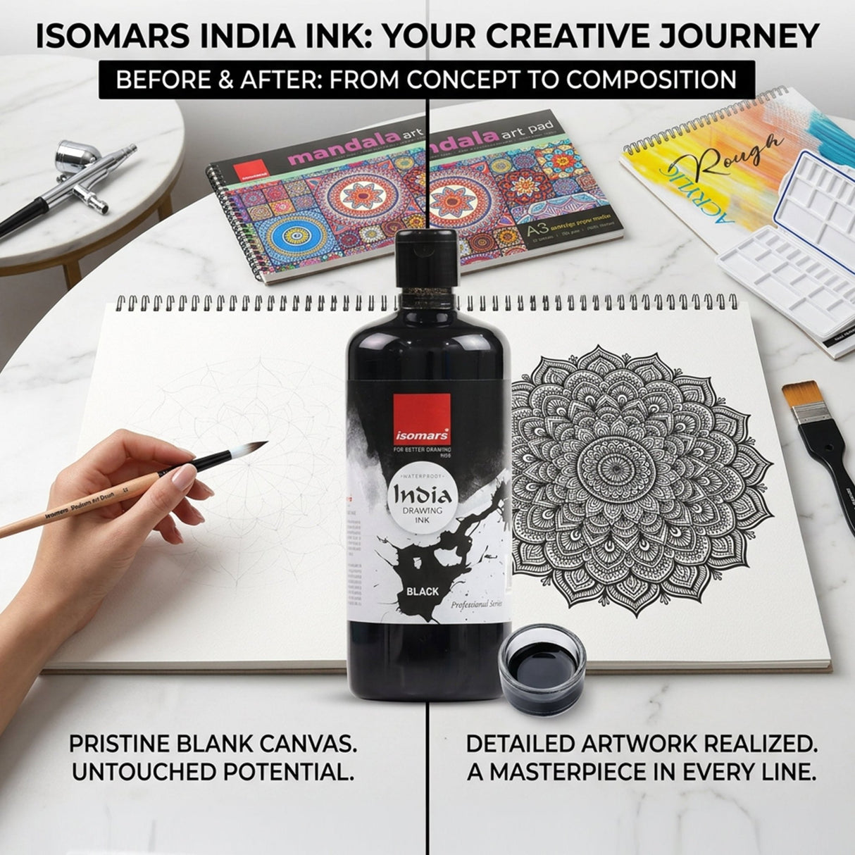 Isomars India Waterproof Drawing Ink - Black - 500ML Bottled Ink, for Paper Board, Canvas,Fabric and Wood Ideal for Designers, Airbrush Artists, Illustrators, Fine Artists and Craft and Hobbyists. - Isomars