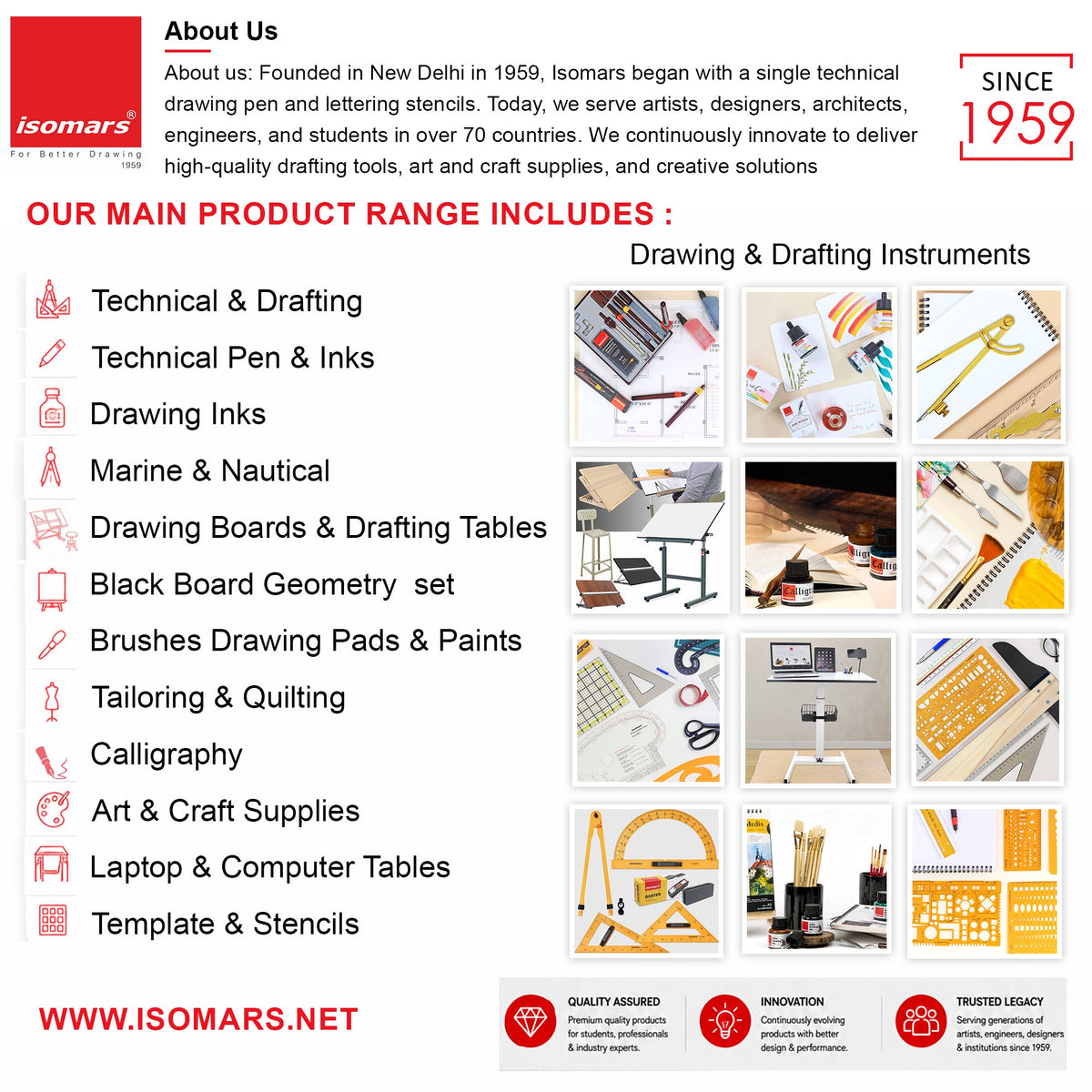 Isomars Jewellery Alpha Template 210 x 127mm for Jewellery Design - Isomars