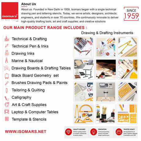 Isomars Jewellery Alpha Template 210 x 127mm for Jewellery Design - Isomars
