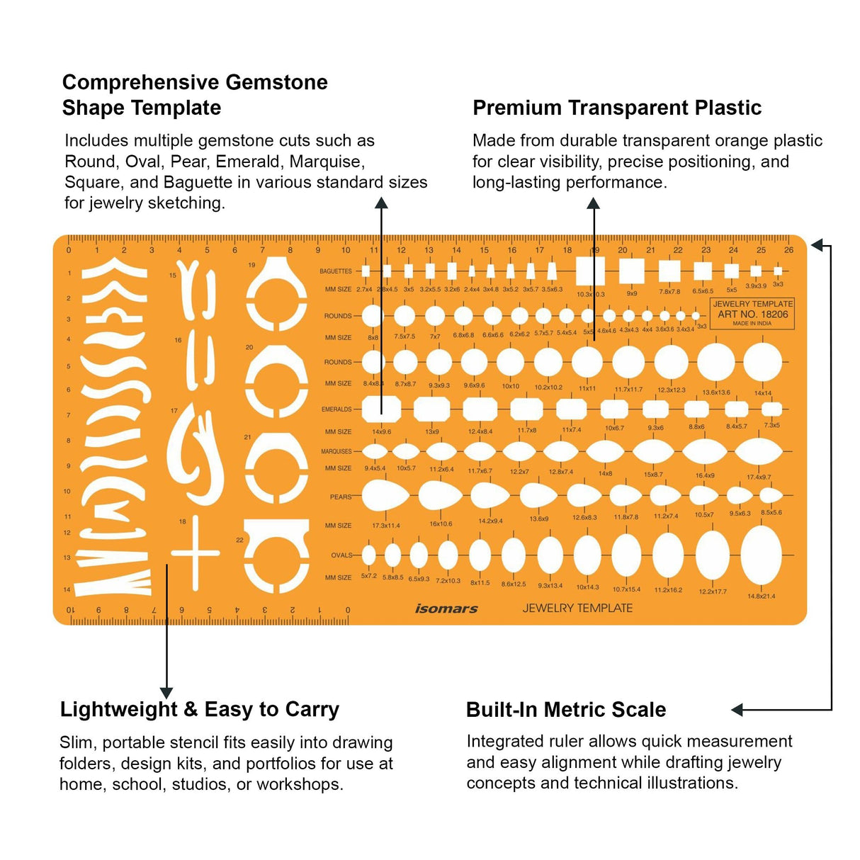 Isomars Jewellery Design Template Set of 2 – Gemstone Shape Stencils - Isomars