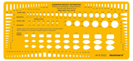 Isomars Jewellery Designing Drawing Drafting Template Set of 3 - Isomars