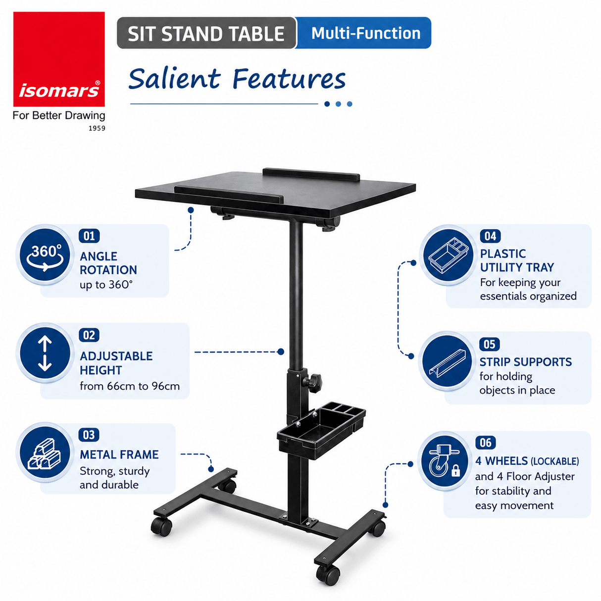 Isomars Multipurpose Laptop Table Study Desk, Lockable Wheels, & Adjustable Height And Angle For Breakfast Table, Wfh & Online Classes (Black) - Isomars