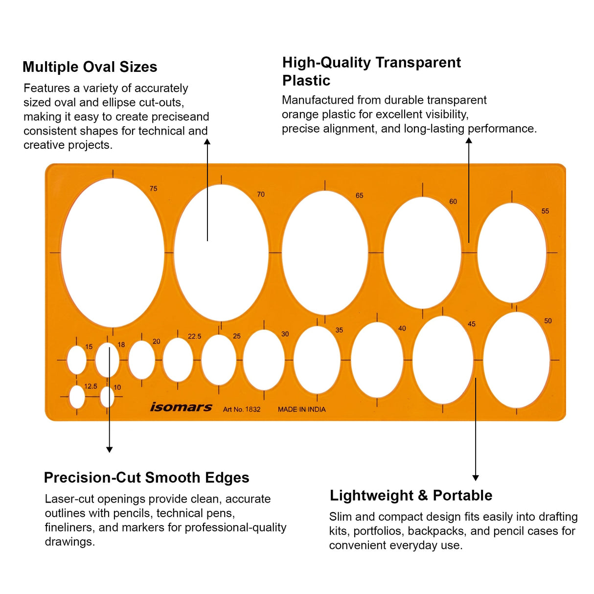 Isomars Oval Drawing Template Stencil | Transparent Ellipse Drafting Template with Multiple Oval Sizes | Geometry & Technical Drawing Tool for Architects, Engineers, Designers, Artists & Students - Isomars