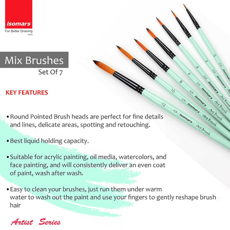 Isomars Paint Brushes Round Brush Set of 7 | Professional Synthetic Pointed Artist Brushes for Acrylic, Oil, Watercolor & Mixed Media Painting | Ideal for Artists, Students & Hobbyists - Isomars