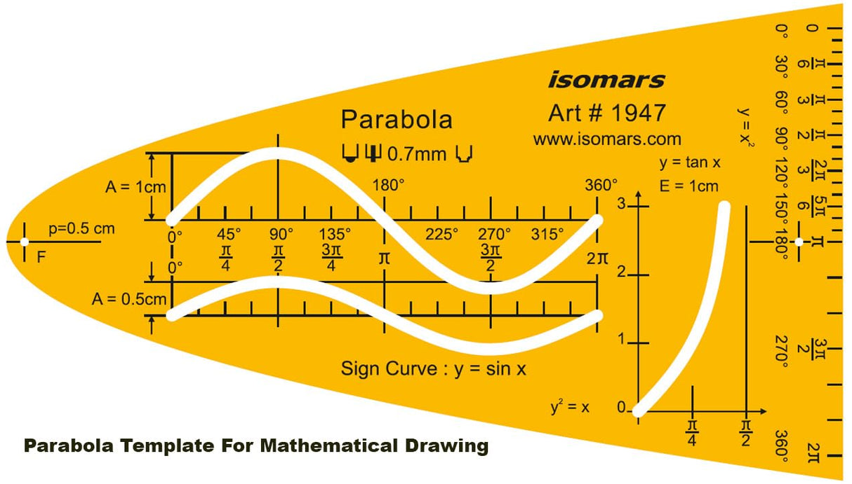 Isomars Pro Circle Small (16 Circles), Pro Circle Big (25 Circles), Circle Template, Parabola Template, Geometry Template, Combination Template | Ideal for Mandala Art | Engineering & Architect Drafting Students - Isomars
