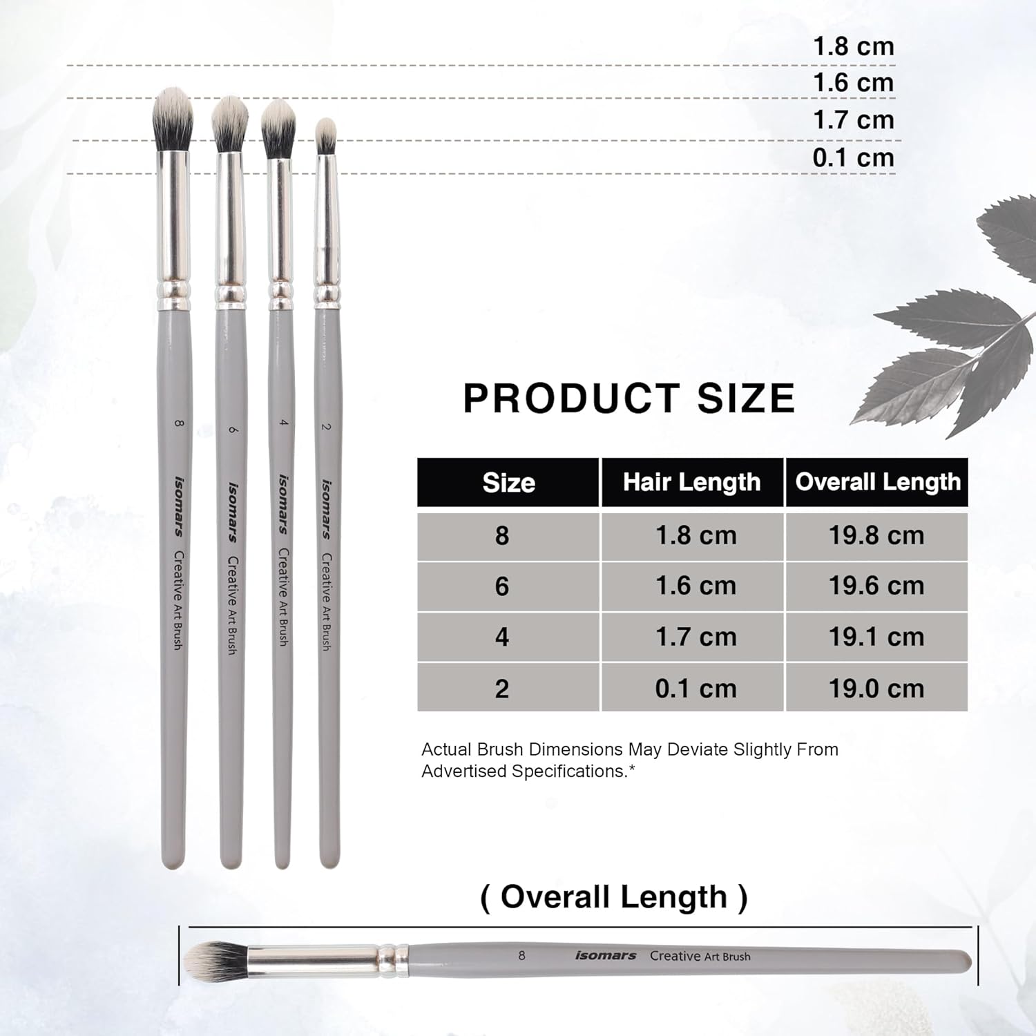 Isomars Professional Blending Brush Set of 4, Soft Bristles, Silver Metal Ferrule, Smooth Grey Handle | Suitable for Watercolor, Gouache, Acrylic, Ink & Oil Painting (Sizes: 2, 4, 6, and 8) - Isomars