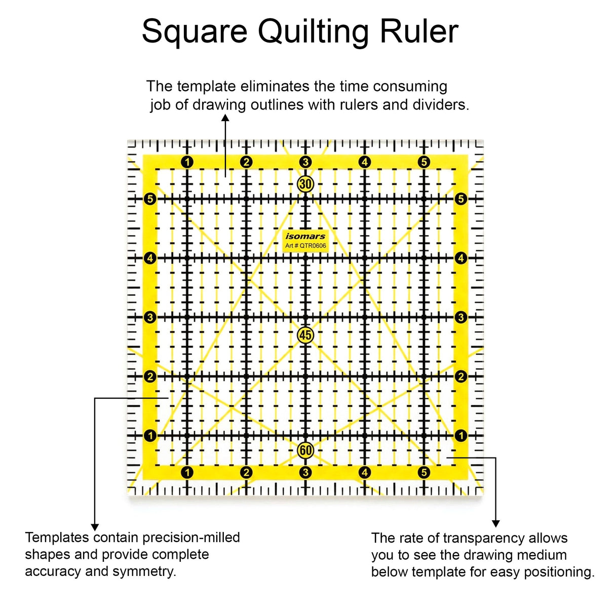 Isomars Square Quilting Ruler 6 x 6 Inch | 3mm Clear Acrylic - Isomars