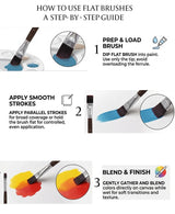 Isomars Studium Extra Long Handle Flat Paint Brush Set of 6 for Acrylic, Watercolor & Oil Painting - Isomars