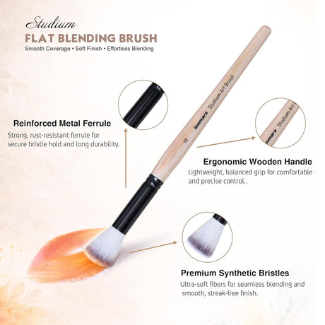 Isomars Studium Flat Blending Brush Set of 6 for Artists – Professional Paint Brushes for Blending & Smooth Transitions – Ideal for Watercolor, Acrylic & Oil Painting – Sizes 1, 2, 4, 6, 8, 10 - Isomars