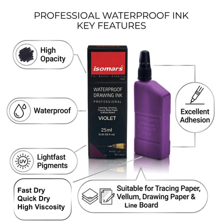 Isomars Technoart Technical Drawing Ink Combo (Set of 9) - Isomars