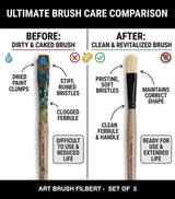 Saphire Filbert Paint Brush Set of 4 | Professional Hog Hair Long Handle Artist Brushes for Acrylic, Oil & Canvas Painting | Smooth Blending, Soft Edges & Controlled Strokes - Isomars