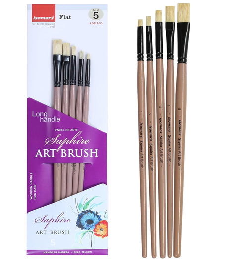 Saphire Flat Paint Brush Set of 5 | Professional Taklon Synthetic Long Handle Artist Brushes for Acrylic, Watercolor, Oil & Gouache Painting | Smooth Strokes, Broad Coverage & Easy Blending - Isomars