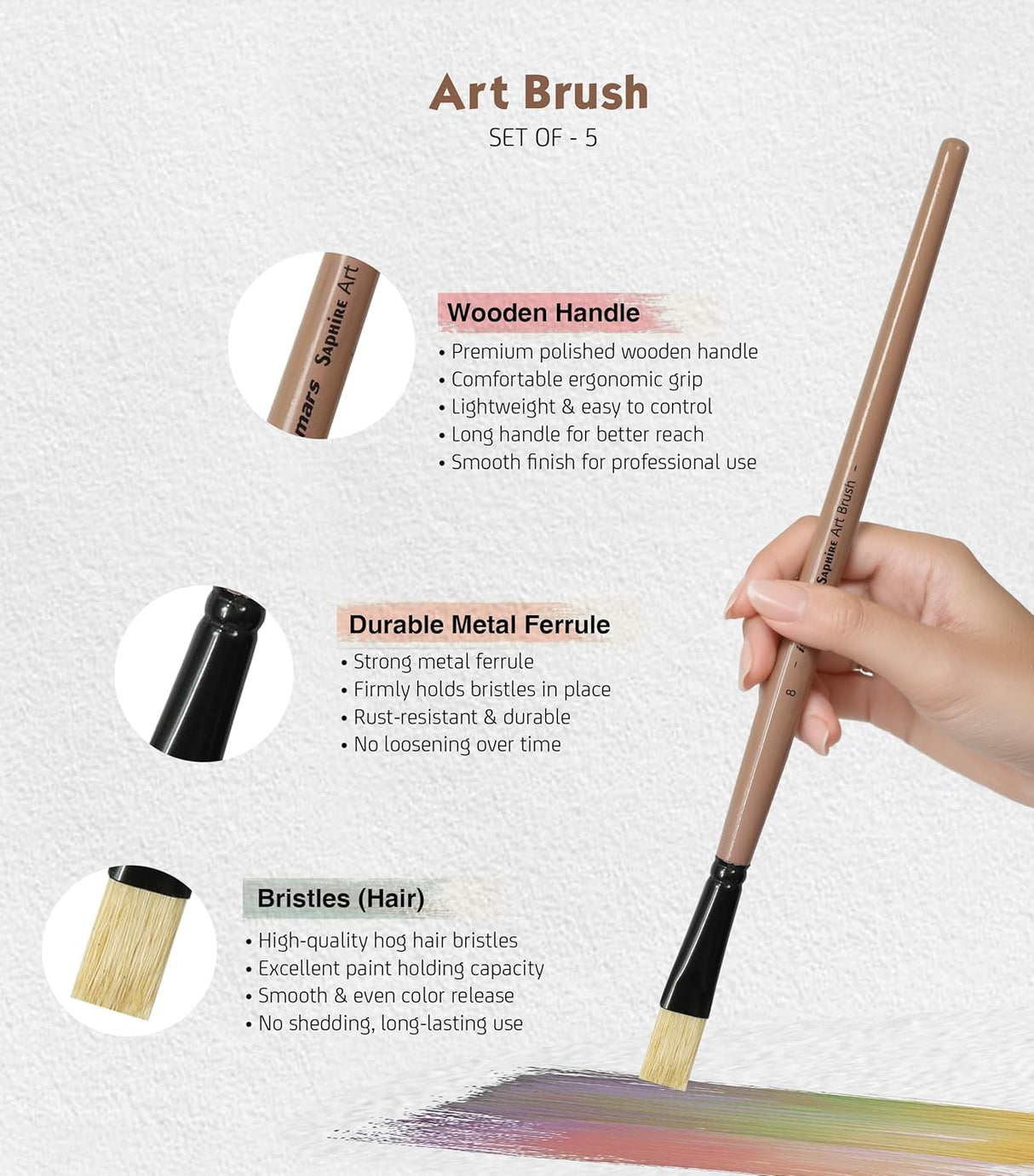 Saphire Flat Paint Brush Set of 5 | Professional Taklon Synthetic Long Handle Artist Brushes for Acrylic, Watercolor, Oil & Gouache Painting | Smooth Strokes, Broad Coverage & Easy Blending - Isomars