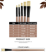 Saphire Flat Paint Brush Set of 5 | Professional Taklon Synthetic Long Handle Artist Brushes for Acrylic, Watercolor, Oil & Gouache Painting | Smooth Strokes, Broad Coverage & Easy Blending - Isomars
