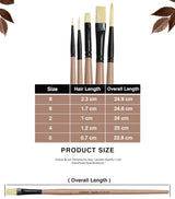 Saphire Flat & Round Paint Brush Set of 5 for Artists | Professional Mixed Art Brush Set for Watercolor, Acrylic & Oil Painting | Smooth Blending, Fine Detailing & Even Strokes Multi-Purpose Brushes - Isomars