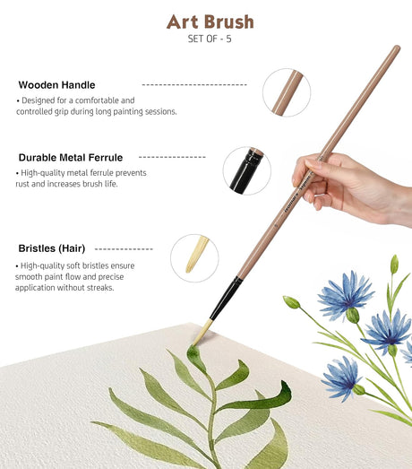 Saphire Flat & Round Paint Brush Set of 5 for Artists | Professional Mixed Art Brush Set for Watercolor, Acrylic & Oil Painting | Smooth Blending, Fine Detailing & Even Strokes Multi-Purpose Brushes - Isomars
