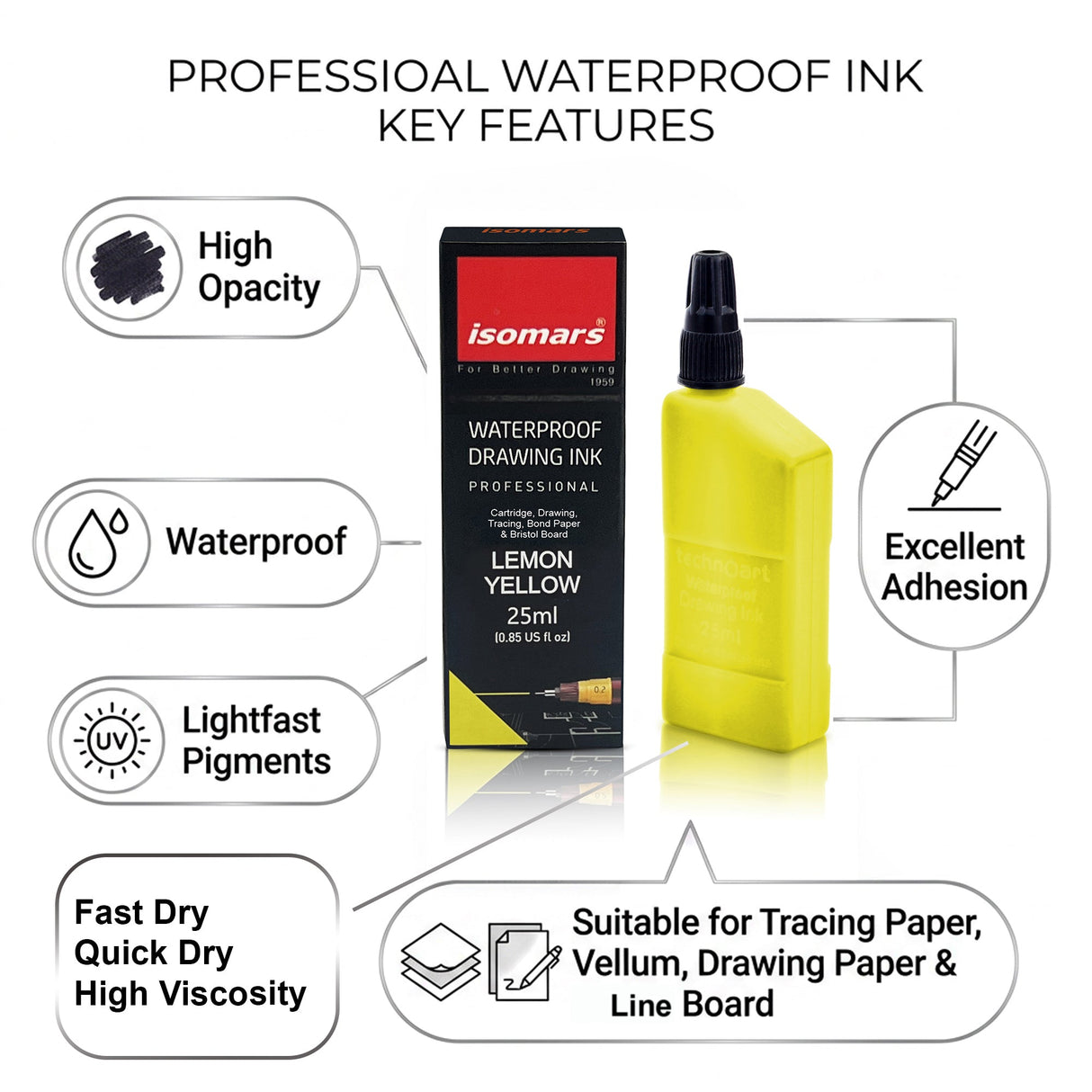 Technoart Technical Drawing Pen Ink (Set of 3) - Orange, Green, Lemon Yellow - Isomars