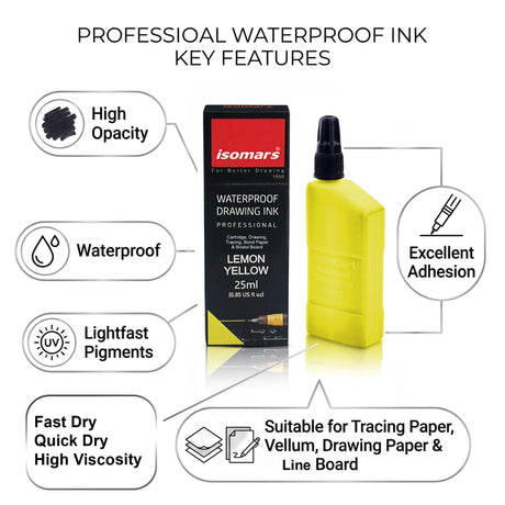 Technoart Technical Drawing Pen Ink (Set of 3) - Orange, Green, Lemon Yellow - Isomars
