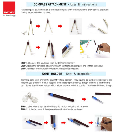 Technoart Technical Drawing Pens (Set 0f 8) - Isomars