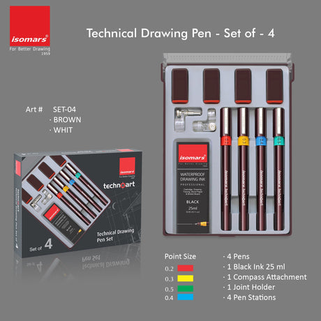 Technoart Technical Drawing Pens (Set of 4) - Isomars