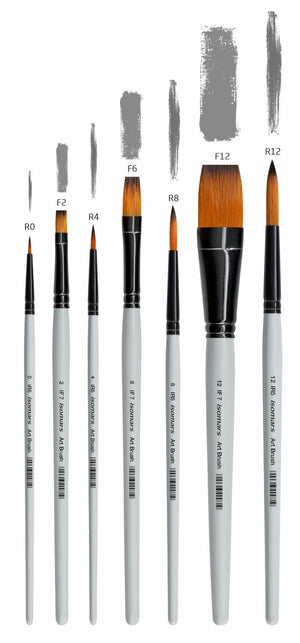 Isomars Drawing Brush Set for Painting Set of 7-Round and Flat Mix with A4 Sketch Pad & Colour Mixing Palette