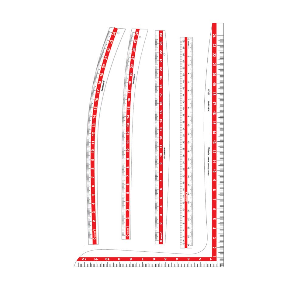 Tailoring Scale (Set of 5)