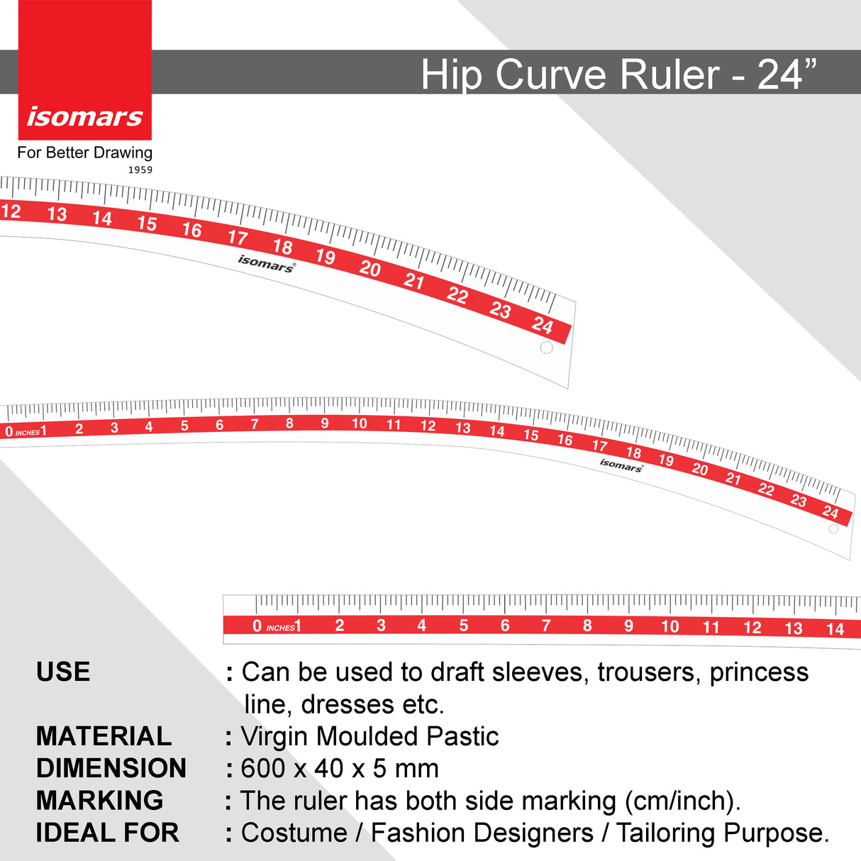 Fashion Designing Scale (Set of 4)