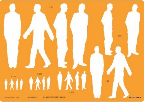 Multi-Scale Male Figure Drawing Template