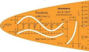 Isomars Parabola Y-Axis Drawing Template Stencil