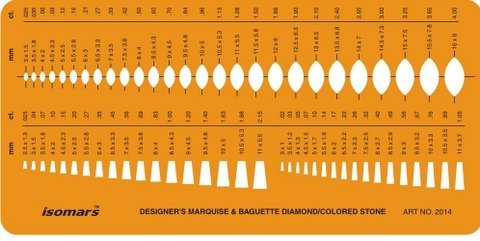 Gemstone Design Template- Baguette Diamond Shapes