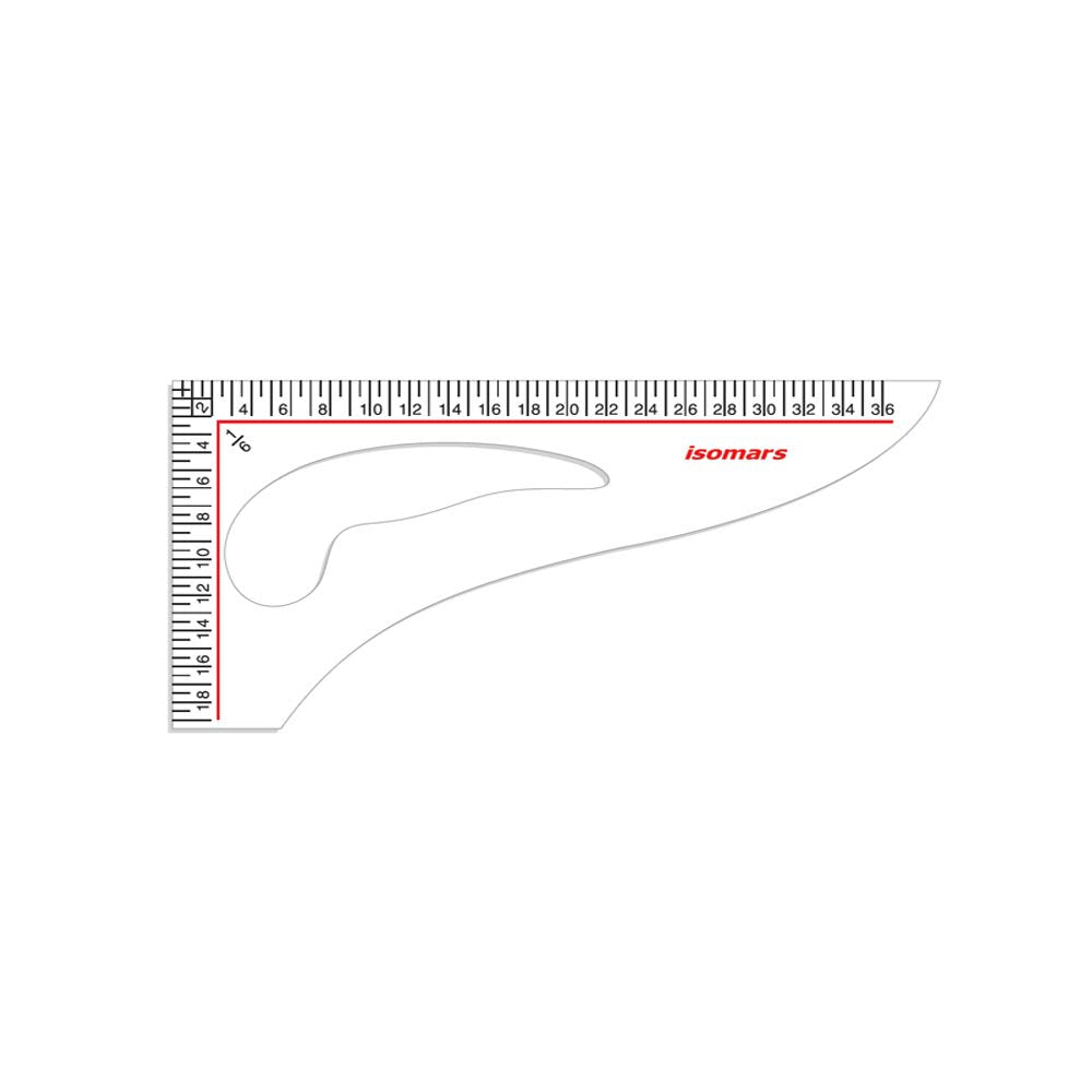 Tailoring Scale