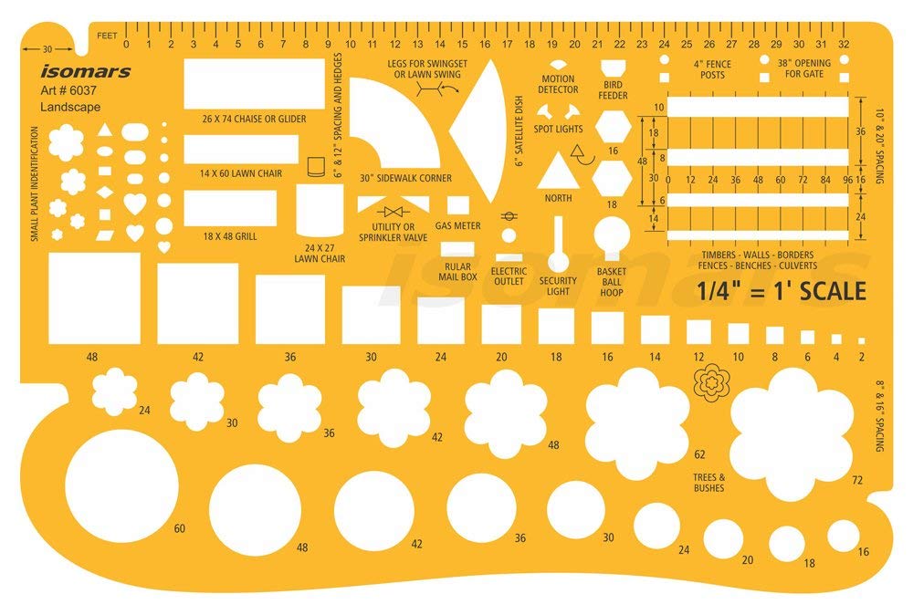 Scale Landscaping Template (1/4)