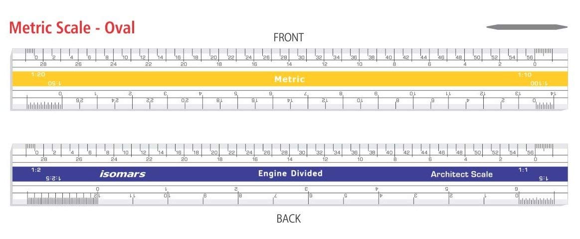 Armstrong & Metric Scale Combo Set