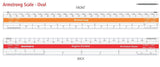 Armstrong & Metric Scale Combo Set