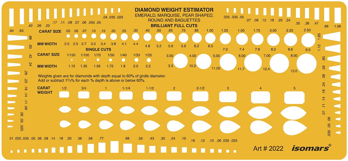 Isomars Jewelry Rings Drawing Drafting Template Stencil Combo - Set of 7
