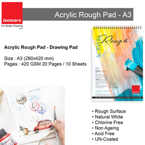 Drawing Kit - Acrylic Pad, Square Colour Palette, Acrylic Ink Collection and Brush Set