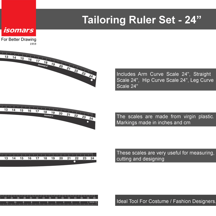 Tailoring Scales (Set of 4)