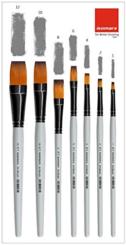 Flat Paint Brush (Set of 7)
