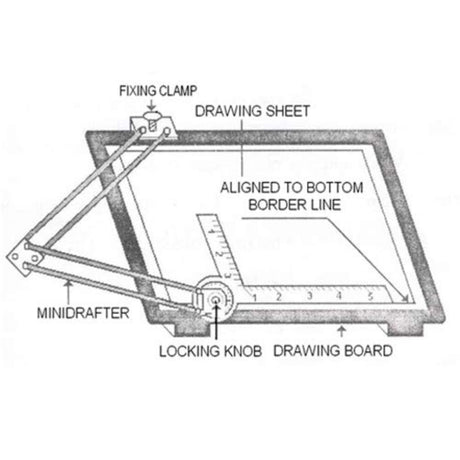 ISOMARS Professional Drawing Board