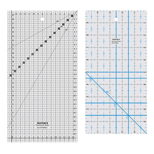 Patchwork Quilting Ruler & Roll Ruler Quilting
