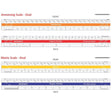 Armstrong & Metric Scale Combo Set - Isomars