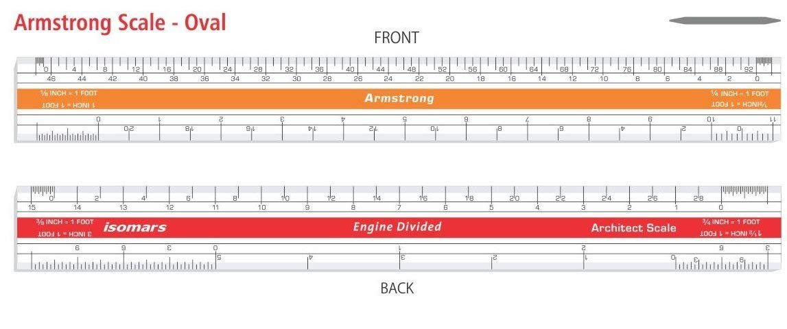Armstrong & Metric Scale Combo Set - Isomars