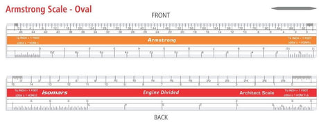 Armstrong & Metric Scale Combo Set - Isomars
