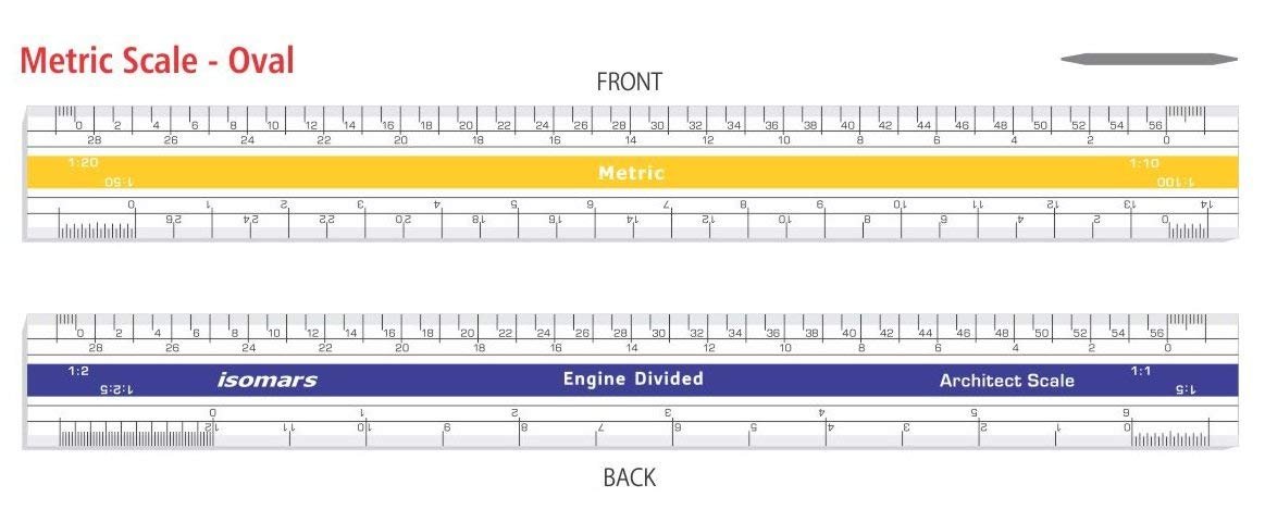 Armstrong & Metric Scale Combo Set - Isomars