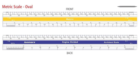 Armstrong & Metric Scale Combo Set - Isomars