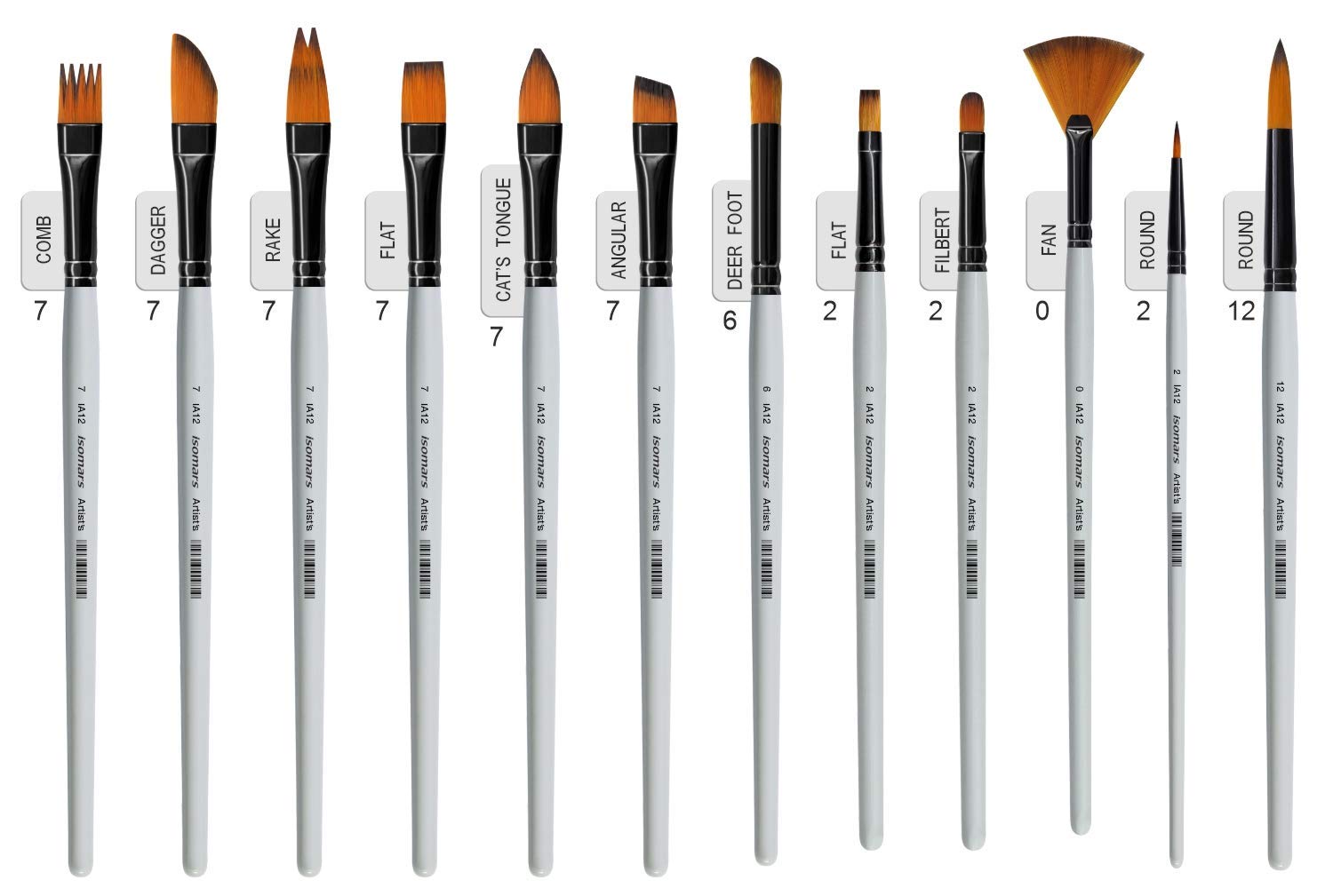 Color Mixing Palette with Paint Brush (Set of 12) - Isomars