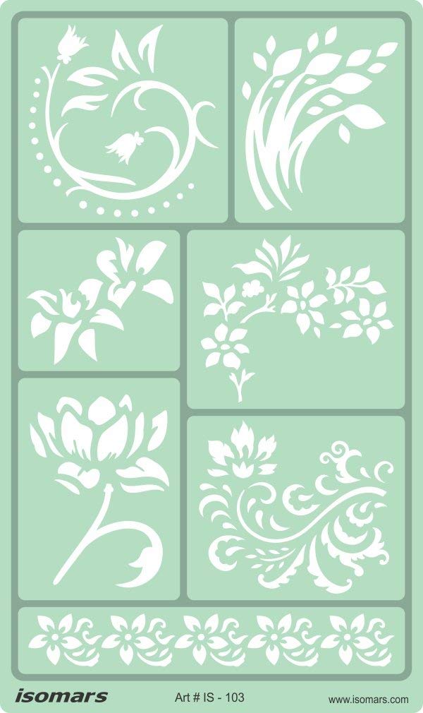 Designing Template- IS103 - Isomars