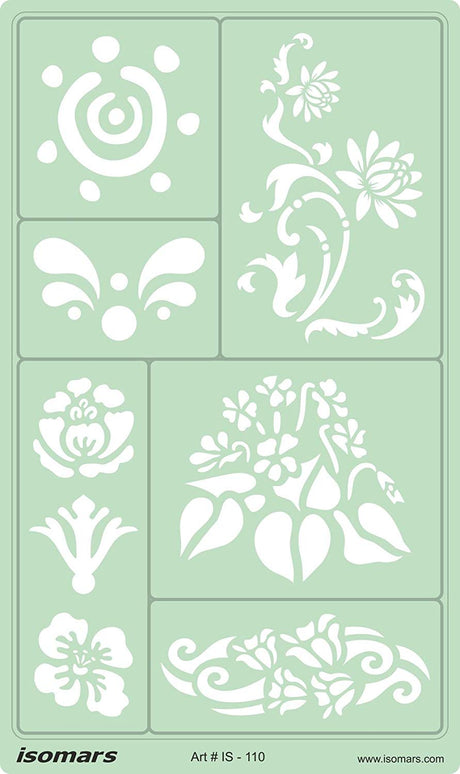 Designing Template- IS110 - Isomars